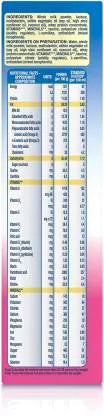 Wholesale Lobby Pvt. Ltd.