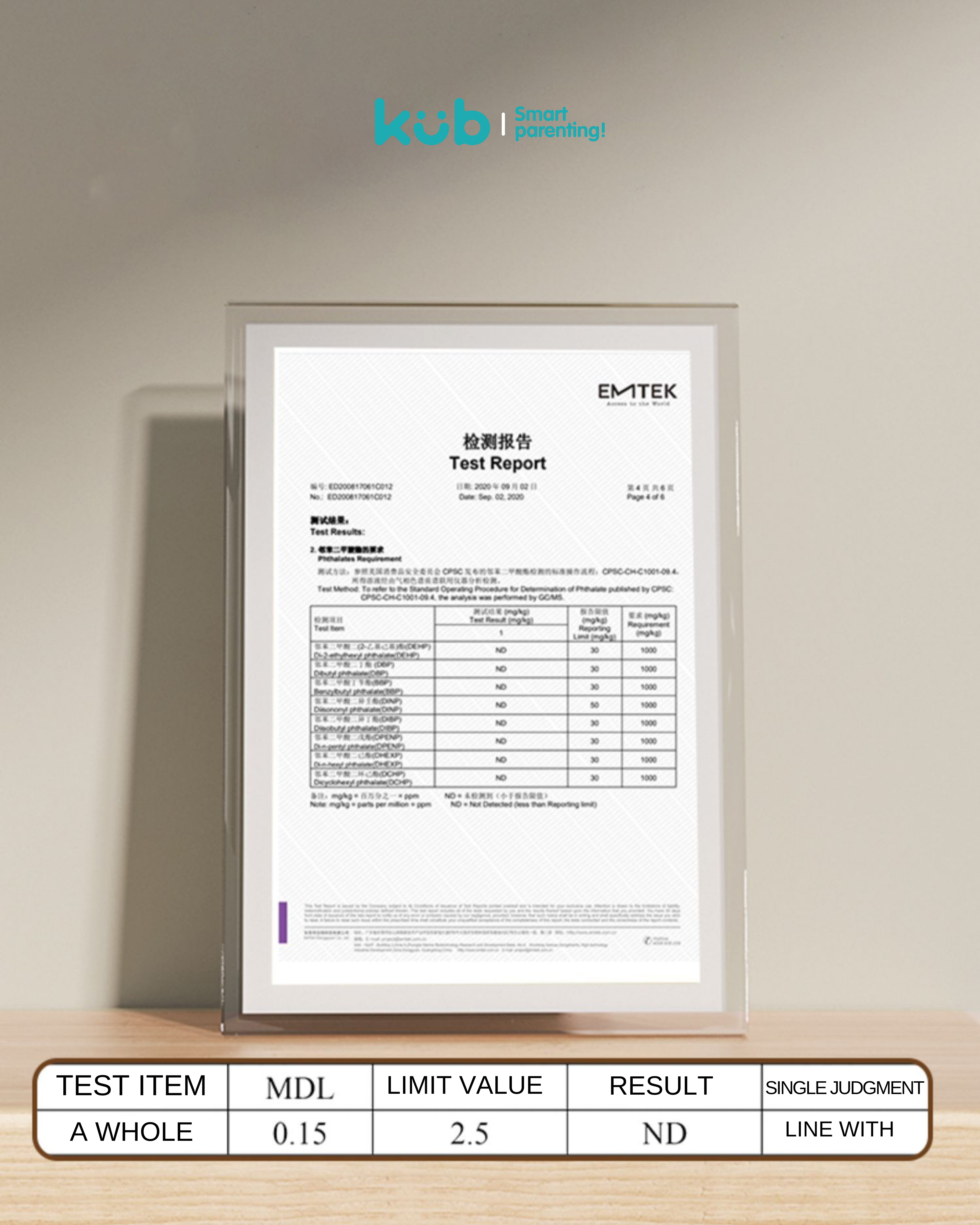 Wholesale Lobby Pvt. Ltd.